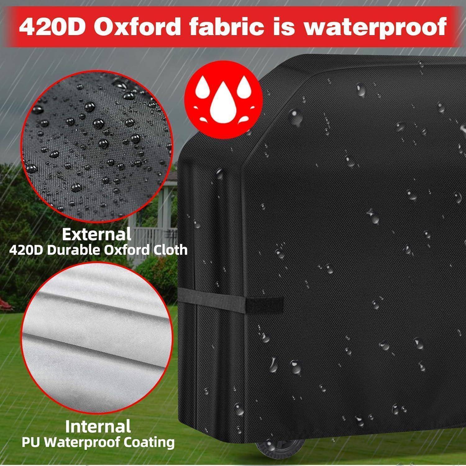 420D Oxford-Stoff ist wasserdicht' Text auf rotem Banner. Bild zeigt Stoff mit Wassertropfen, Nahaufnahme des äußeren 420D-Gewebes und innere PU-Beschichtung.
