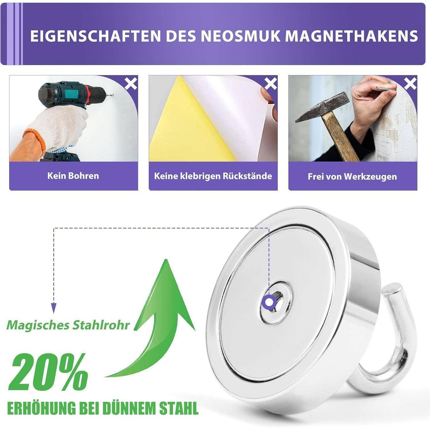 Neosmuk Magnetanhaken Merkmale: keine Bohrung, keine klebrigen Rückstände und werkzeuglos. Magnetische Stahlrohrhalterung erhöht die Haltefähigkeit um 20% bei dünnem Stahl.