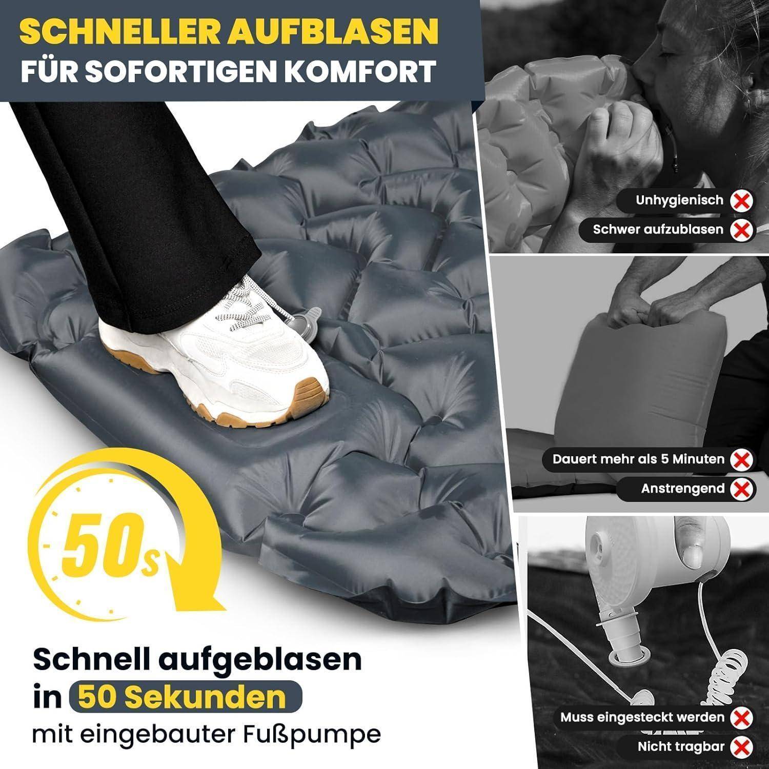 Aufblasbares Luftbett mit integrierter Fußpumpe und Text 'Schnell aufblasbar in 50 Sekunden', die die schnelle Aufblasvorrichtung hervorhebt.