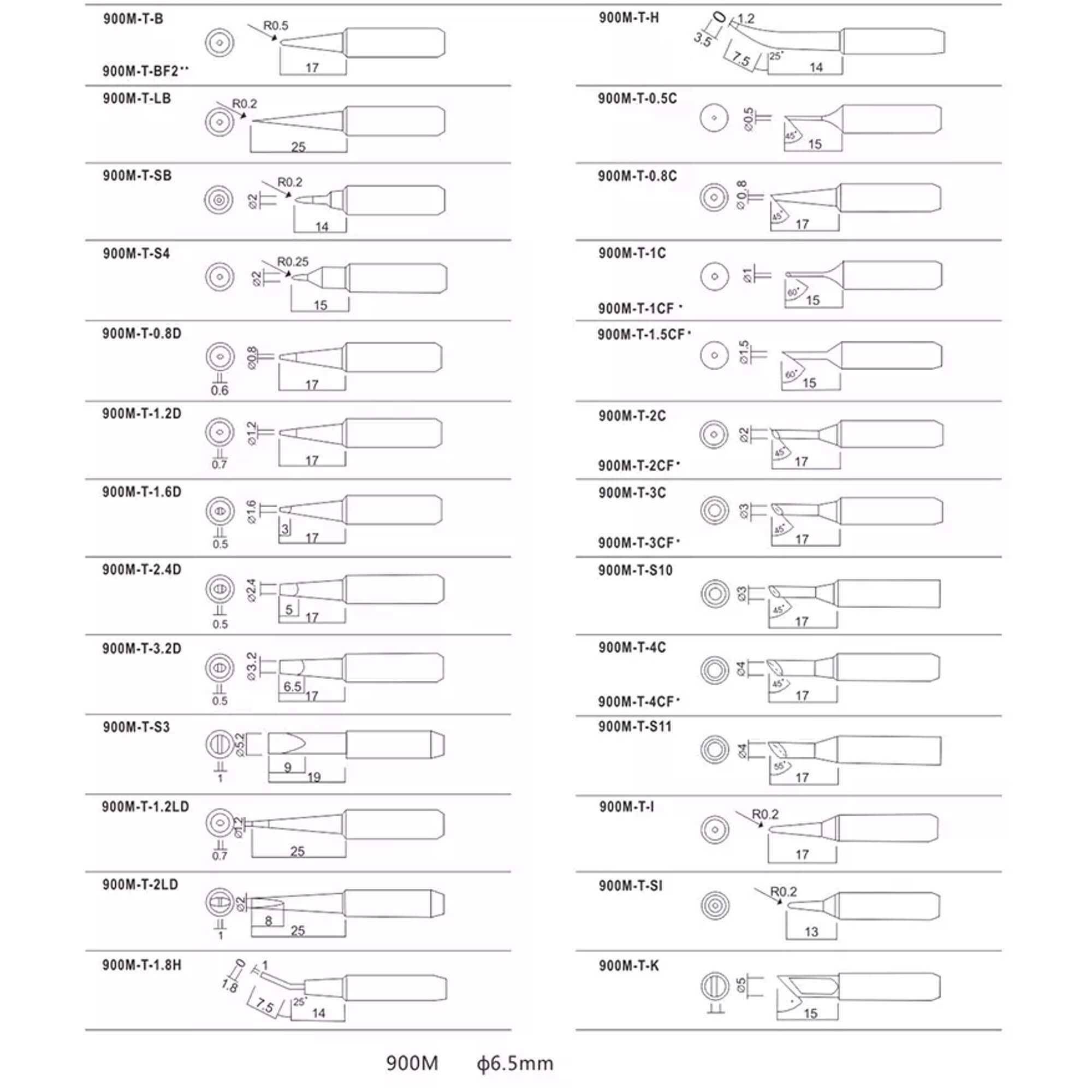 Diagramm mit 27 Lötkolbenspitzen, jede mit einer Bezeichnung (z. B. „900M-T-B