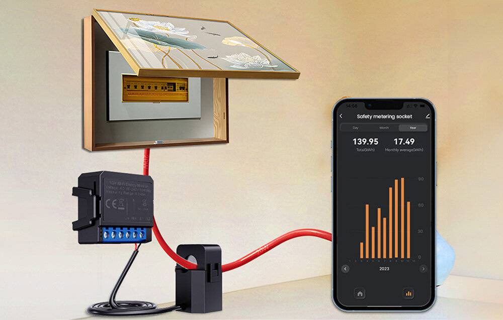 Avatto WiFi WPM16-1 intelligenter bidirektionaler Energiezähler