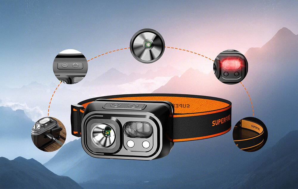 Superfire HL23-X Stirnlampe