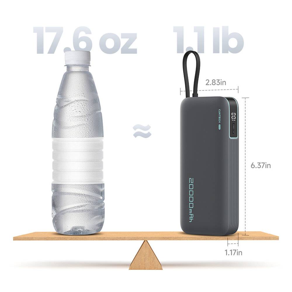 Cuktech CUKP200NGLDG 55W 20000mAh Powerbank mit integriertem USB-C-Kabel - Grau