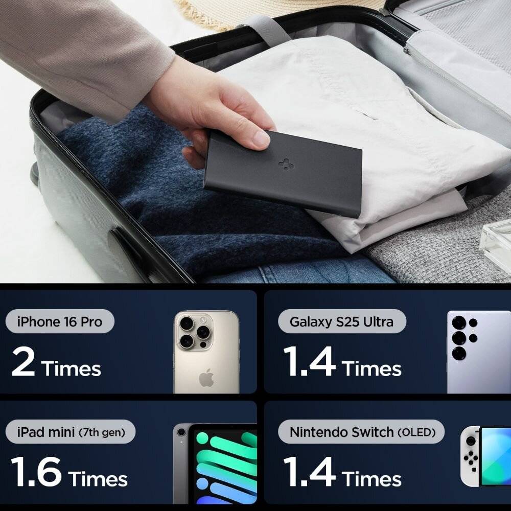 Spigen Essential EA2210 Powerbank 10000 mAh 22,5 W - Schwarz