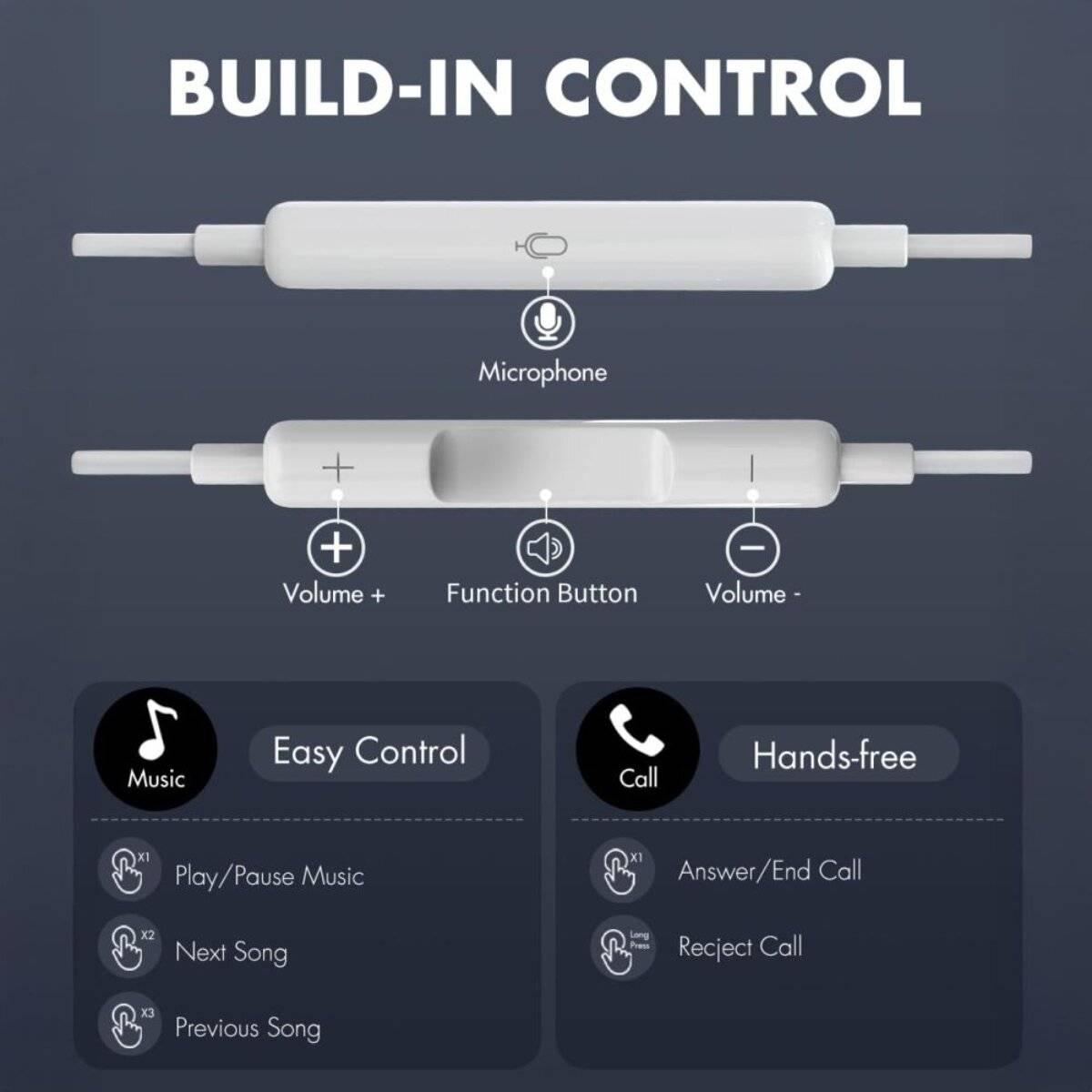 Tech-Protect Ultraboost Core G2 Mini-Jack-Kopfhörer, Weiß