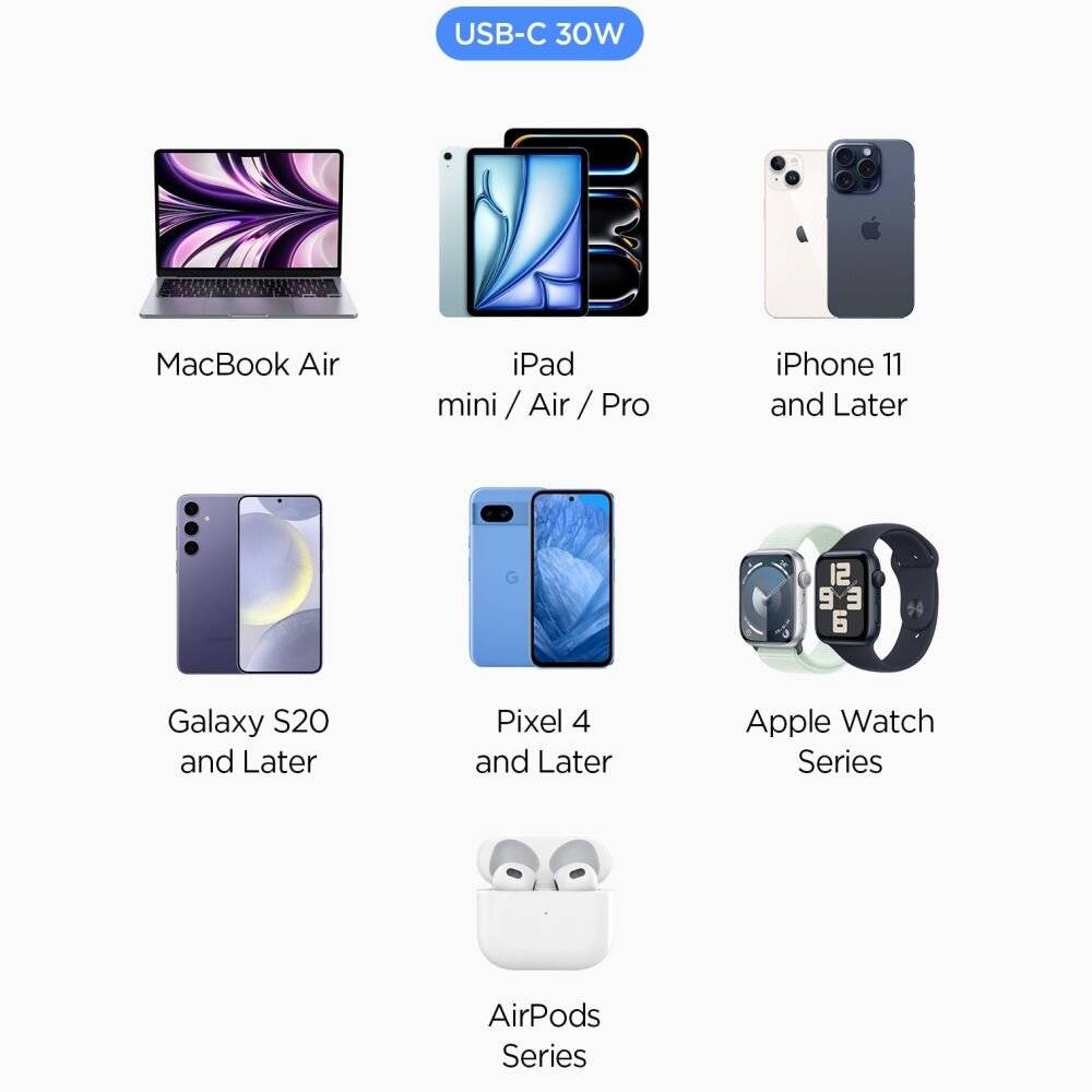Spigen Essential EV301 30W Autoladegerät – Schwarz