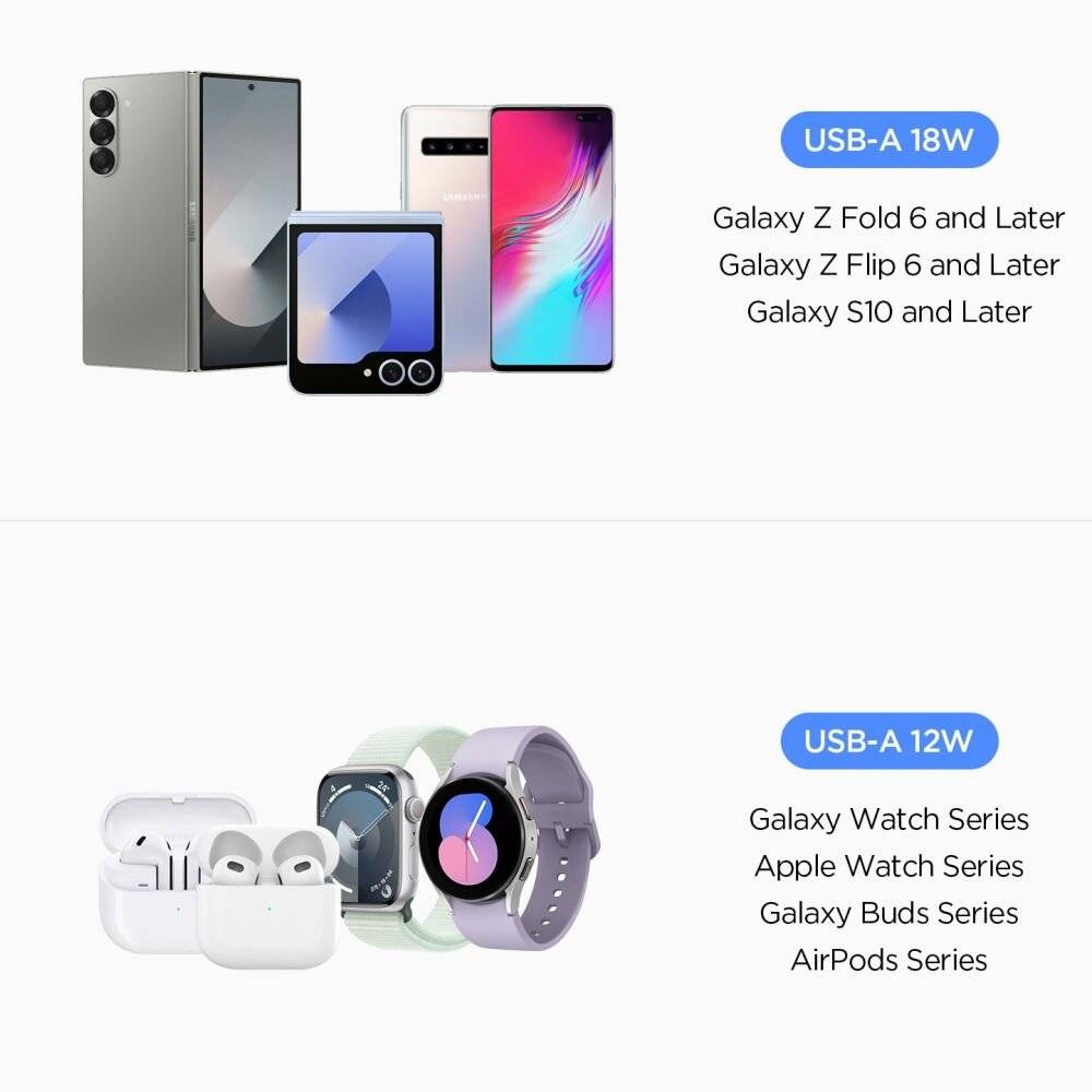 Spigen Essential EV302 30W 2-Port USB-A Autoladegerät – Schwarz