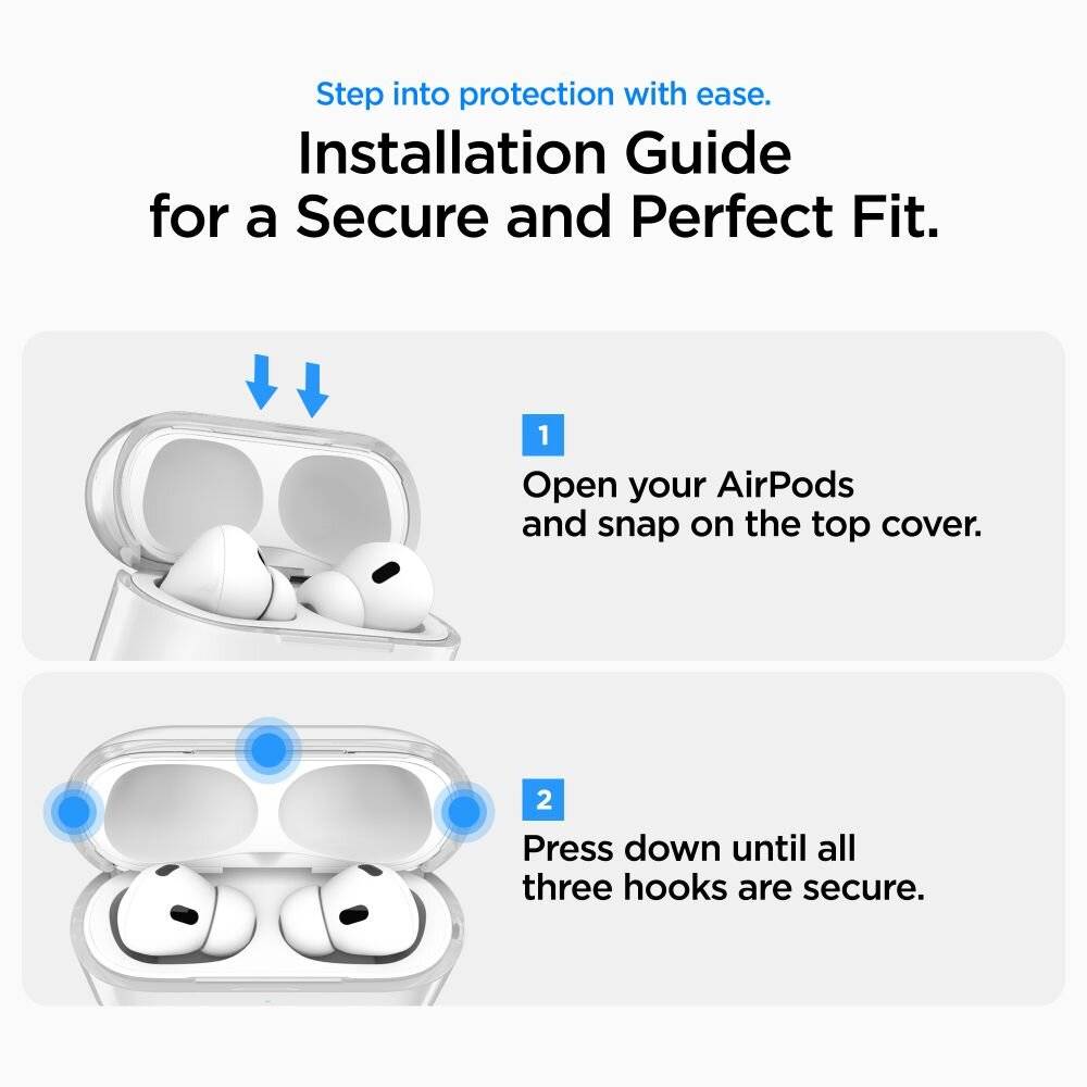 „Installationsanleitung für eine sichere und perfekte Passform