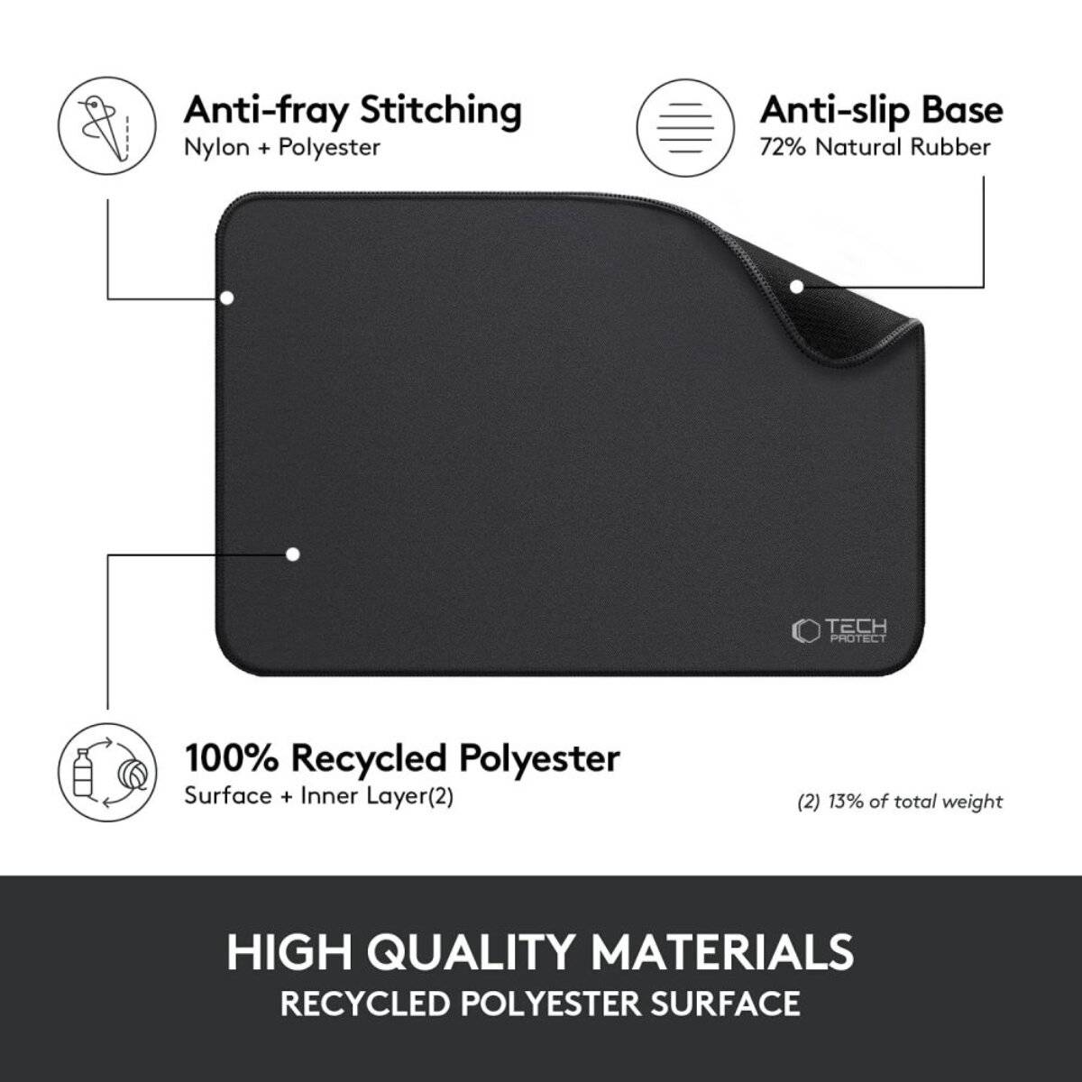 Mousepad mit 'Anti-Fray-Naht' aus Nylon und Polyester, 'rutschfester Unterseite' aus 72% Naturkautschuk und Oberfläche und innerer Schicht aus '100% recyceltem Polyester'.