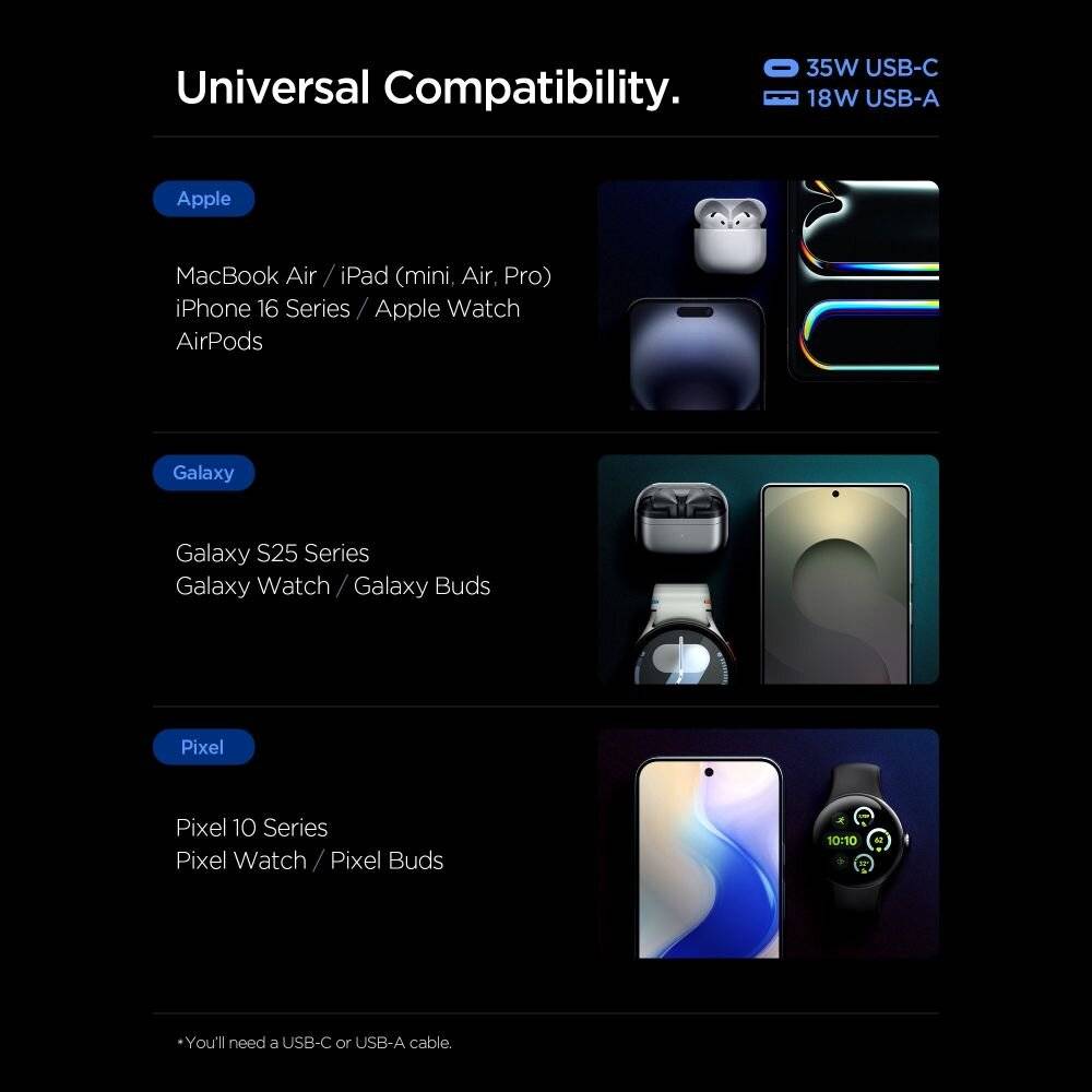 Spigen Essential EE352EU USB-C/USB-A 35W Wandladegerät – Weiß