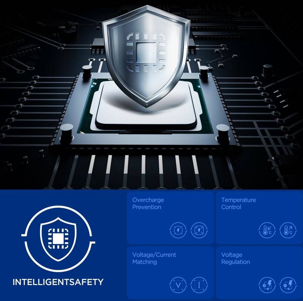 Ein metallisches Schildsymbol über einem Mikrochip, beschriftet mit „Intelligente Sicherheit