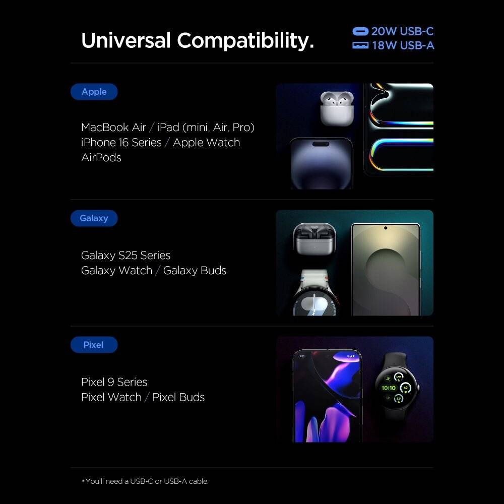 Spigen Essential EE202EU 20W Wandladegerät – Weiß