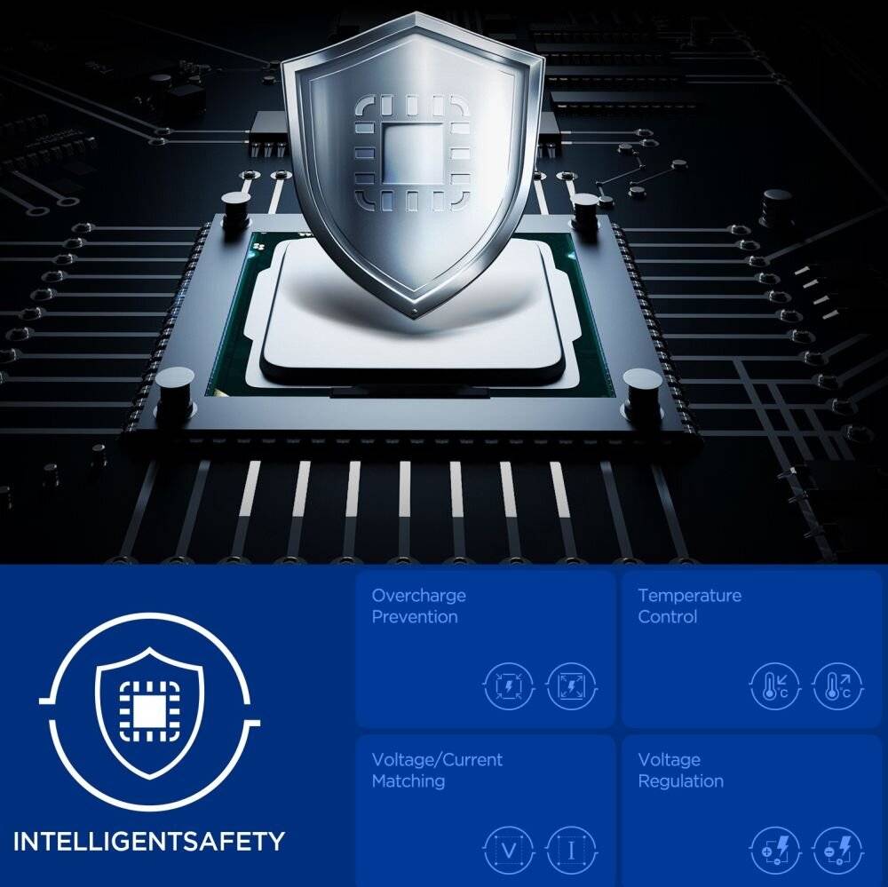 Spigen Essential EE472EU 2-Port USC-C 47W Wandladegerät – Schwarz