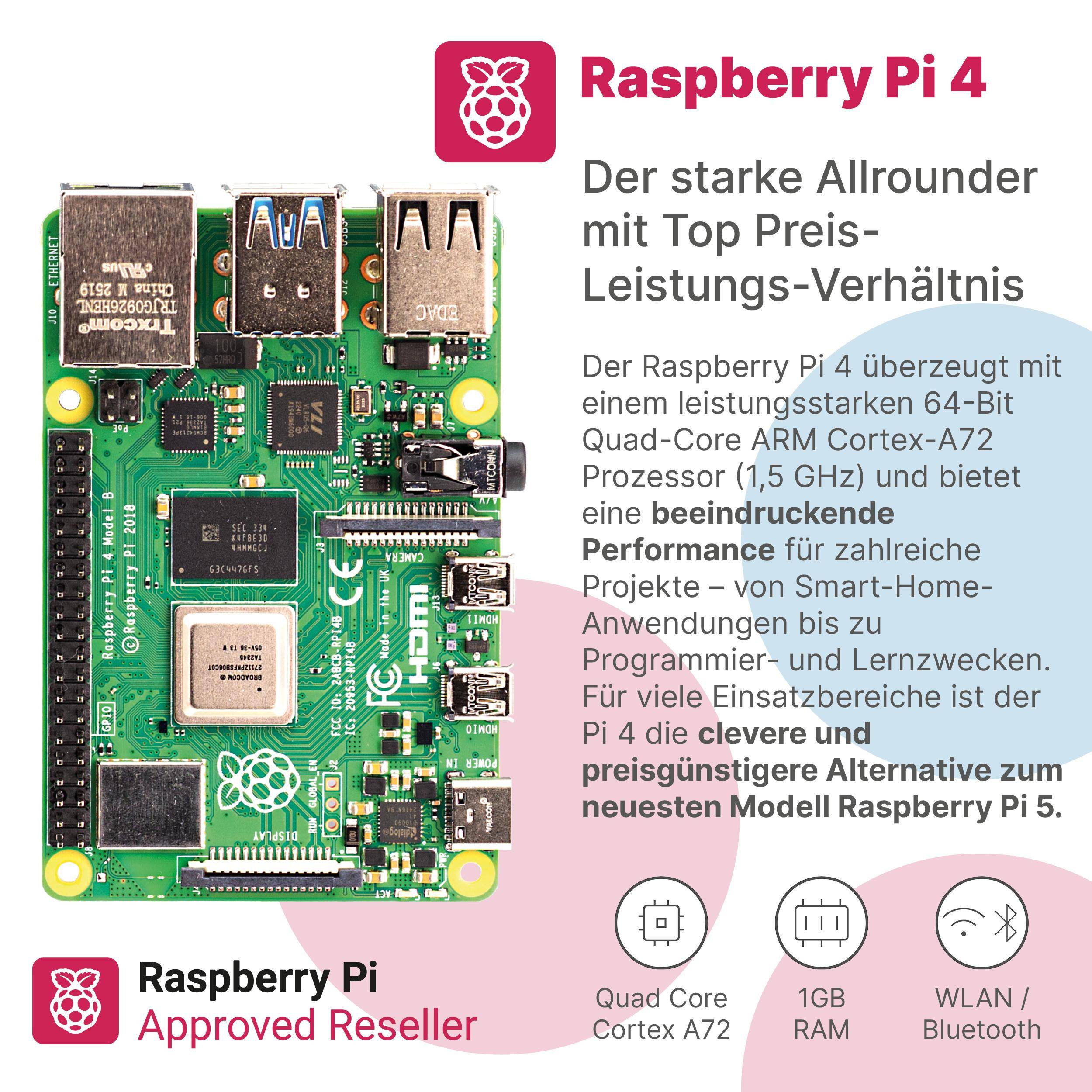 Raspberry Pi 4 Starterkit, 64GB microSDHC inkl. Pi OS, Gehäuse, Netzteil, HDMI-Kabel und Zubehör - RAM: 1GB - Farbe: weiß