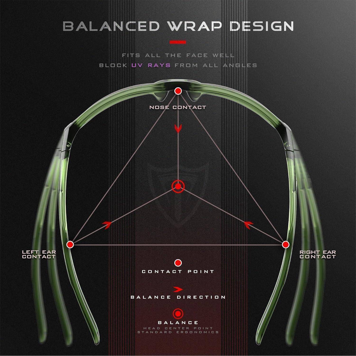 Ausgewogenes Wickeldesign' Bild mit Sonnenbrille. Hebt Kontaktpunkte an Nase und Ohren hervor und betont Passform und UV-Schutz.