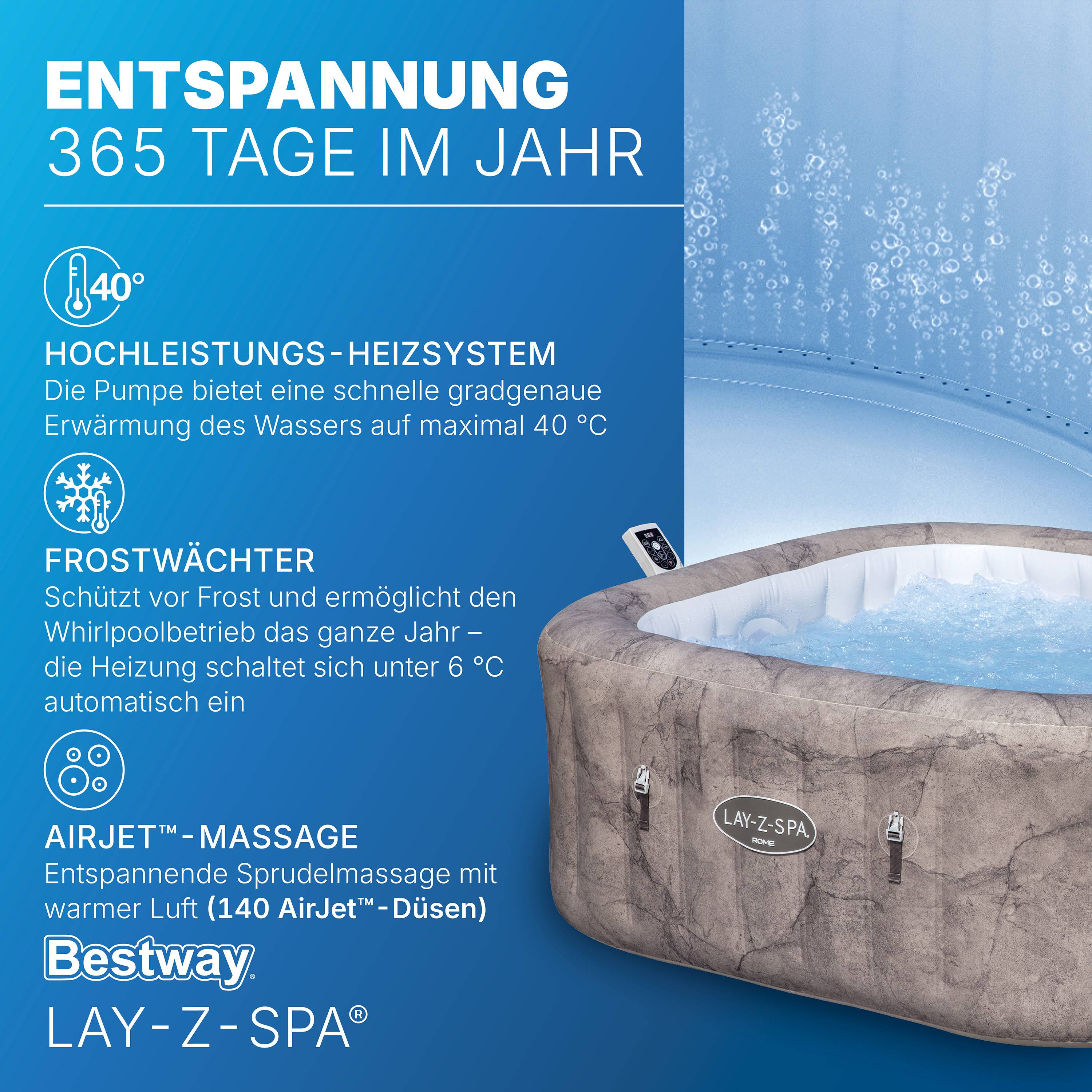 Eine aufblasbare Badewanne mit blauem Wasser steht vor einem blauen Hintergrund. Der Text in deutscher Sprache bewirbt ein Heizsystem und Frostschutz.