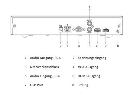 Dahua - NVR4104HS-EI - NVR - 4 Kanal, - 4 Kanal/WizSense - 1 LAN - Max 80Mbps Bandbreite - 1x HDMI und 1x VGA - 1 SATA