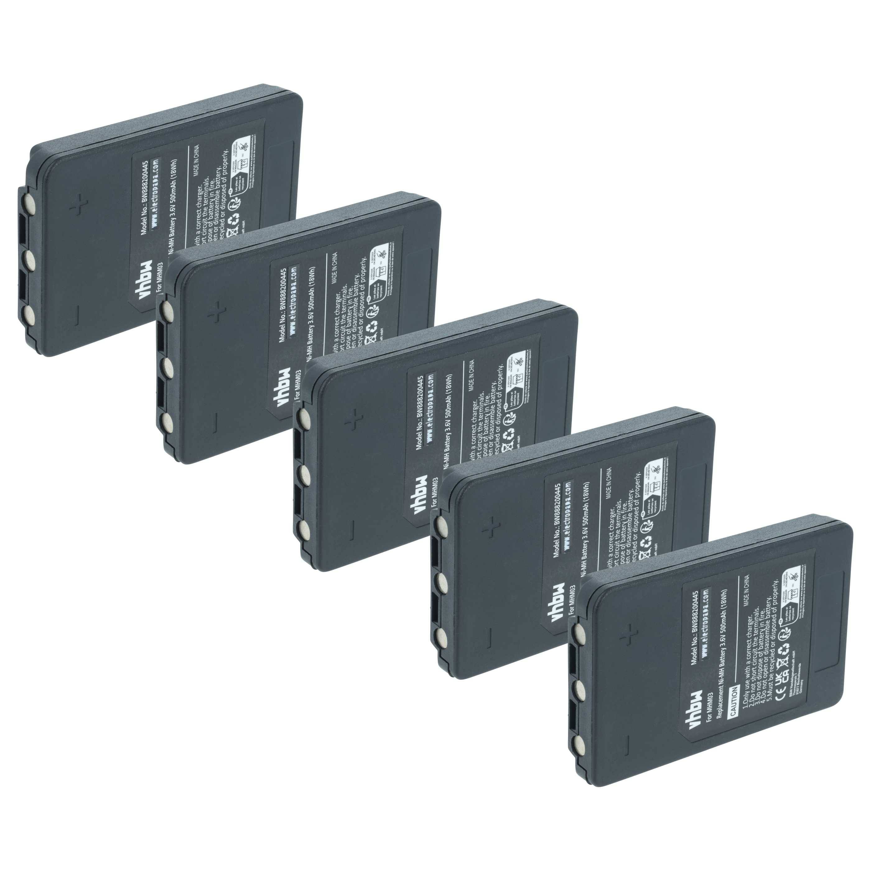 Fünf schwarze Batterien sind in einer Reihe aufgereiht, leicht geneigt, mit sichtbaren Markenetiketten und Spezifikationen.