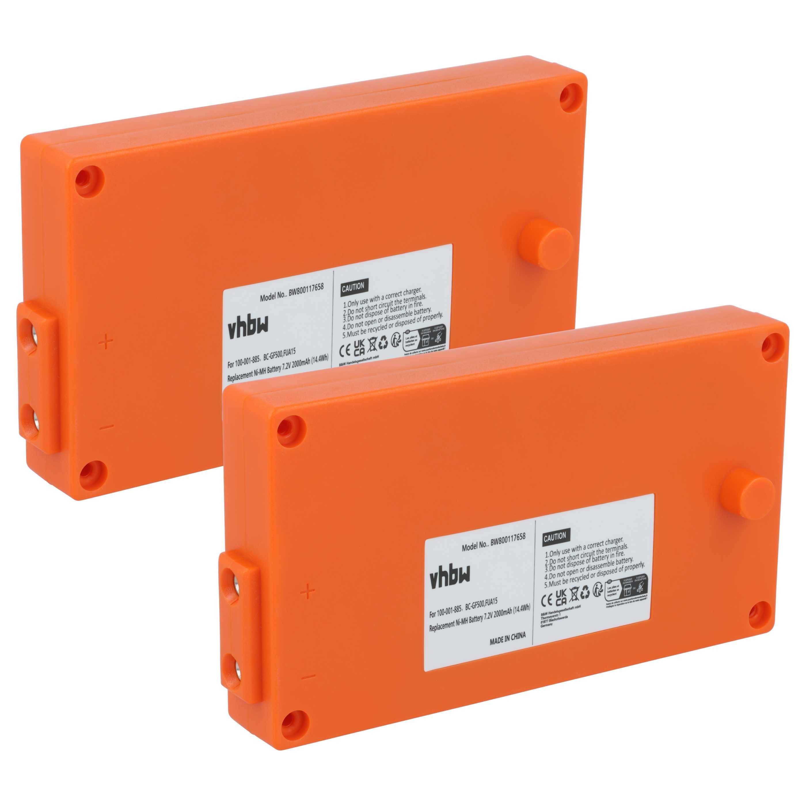 Zwei orangefarbene vhbw Elektrowerkzeug-Akkus mit Etikettendetails und Spezifikationen, die ihre rechteckige Form und Steckverbinder zeigen.