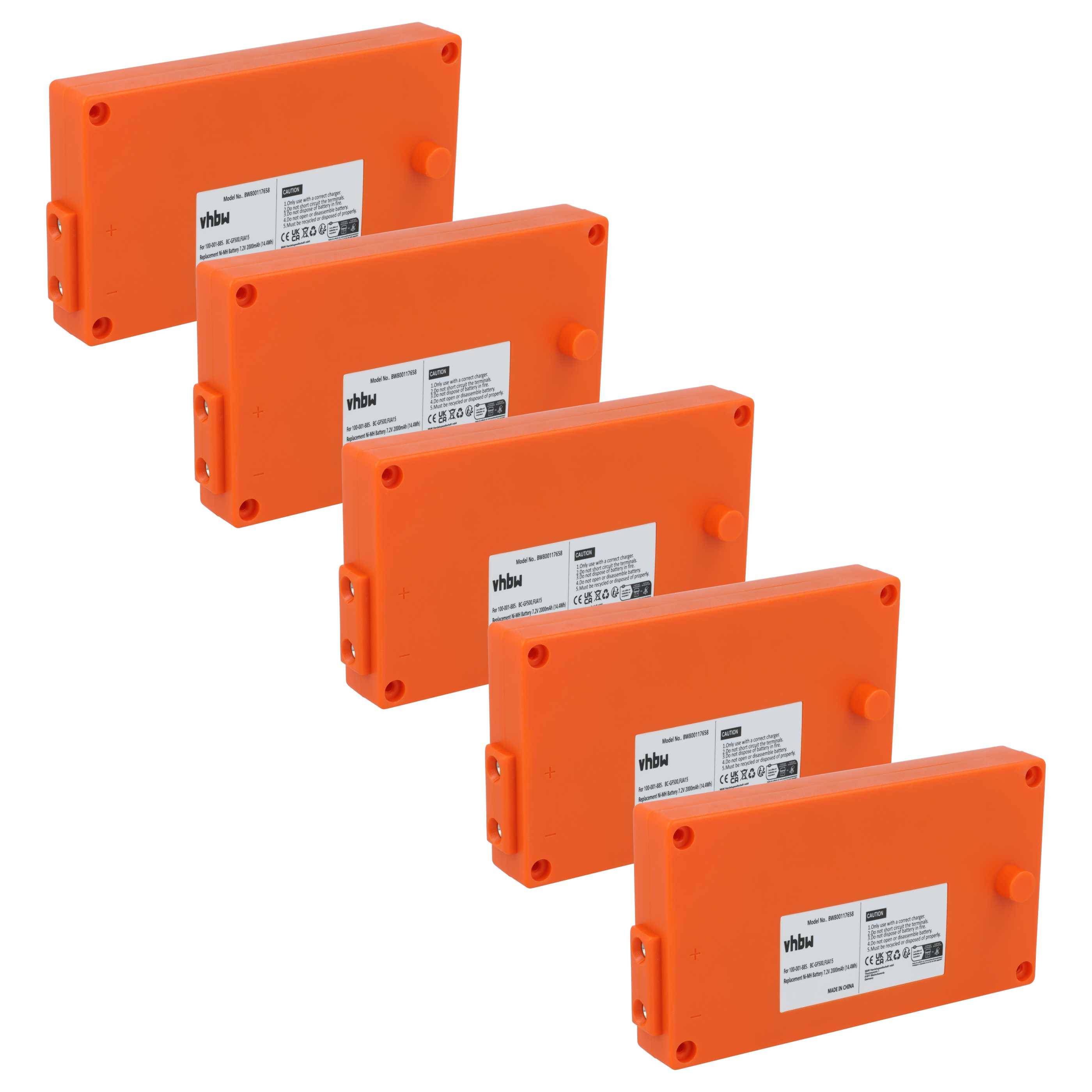 Fünf orange elektrische Anschlussdosen, jeweils mit einem Etikett mit technischen Spezifikationen, in einer gestaffelten Reihe angeordnet.