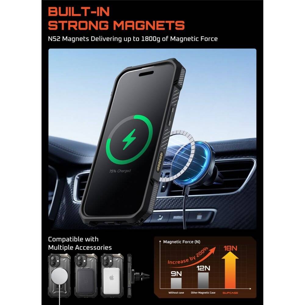 Handyhülle mit magnetischer Ladefunktion auf Armaturenbrett. Der Text hebt eine Magnetkraft von 1800g hervor. Kompatibel mit mehreren Zubehörteilen.