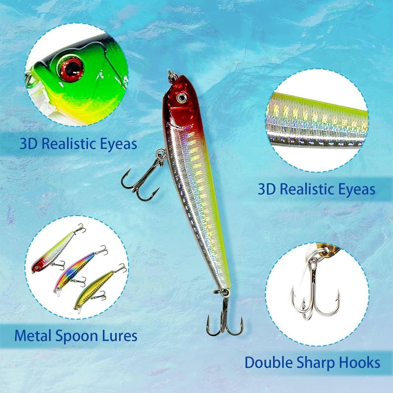 Kunstköder-Werbung mit metallischem Löffelköder mit 3D realistischen Augen, lebendigen Farben und doppelten scharfen Haken auf blauem Hintergrund.