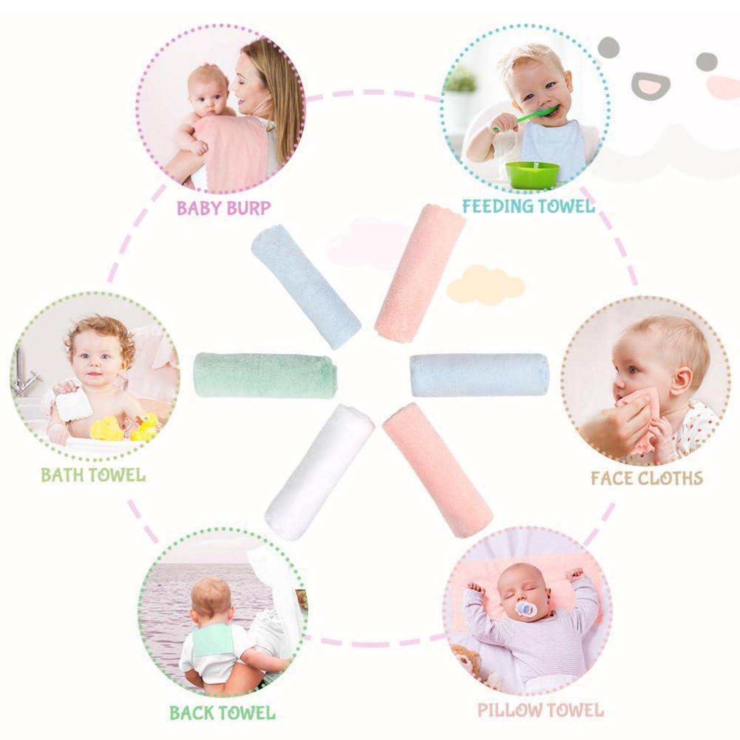 Bild zeigt verschiedene Verwendungen von Handtüchern: 'Baby-Spucktuch', 'Fütterungshandtuch', 'Gesichtstücher', 'Kissenhandtuch', 'Rückenhandtuch' und 'Badetuch'.