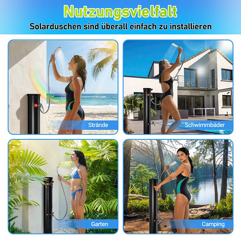 „Nutzungsvielfalt