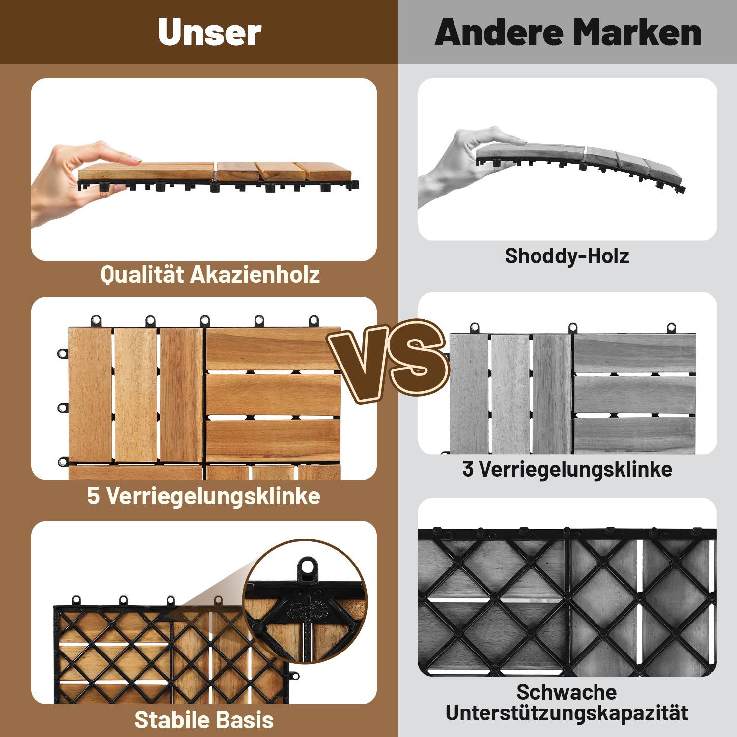 „Unser