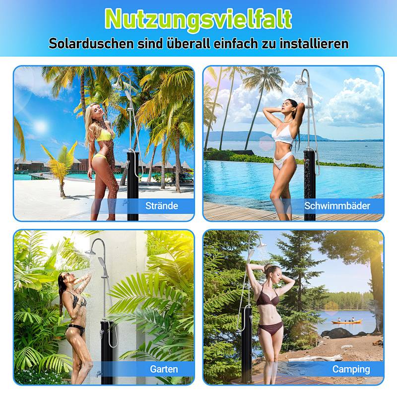 Bild von vier Frauen, die Außen-Solardusche an verschiedenen Orten nutzen: Strand, Schwimmbad, Garten und Campingplatz.