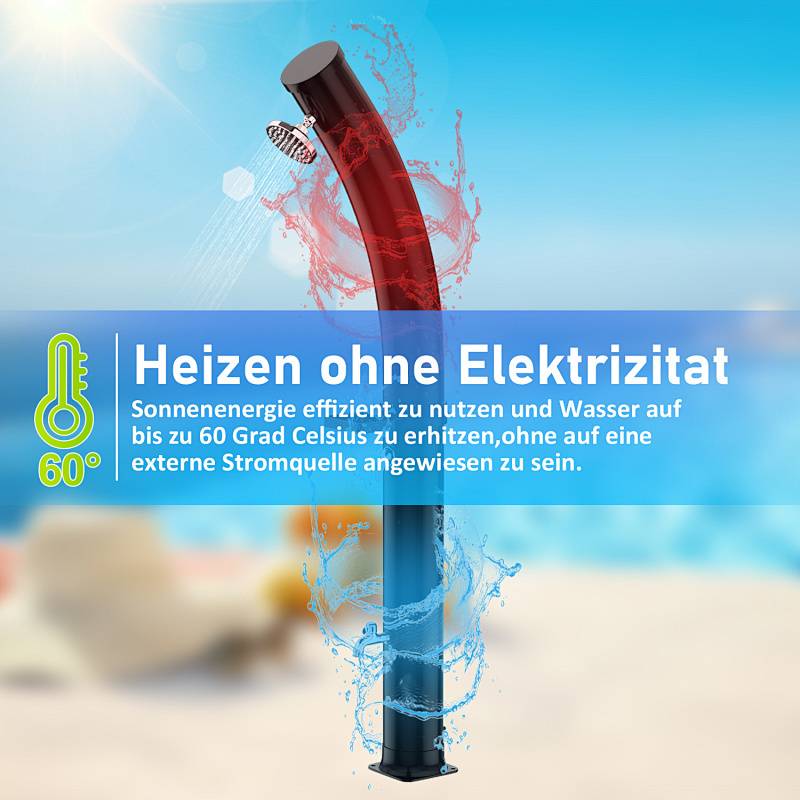 Ein gebogenes Rohr mit Wasserspritzern, Text liest sich „Heizen ohne Elektrizität