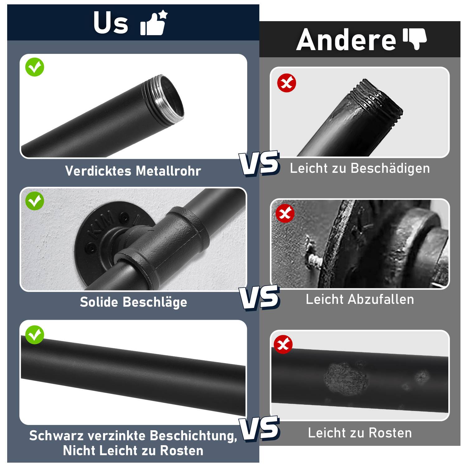 Vergleichstabelle der Merkmale von Metallrohren: Unser Rohr - verstärkt, massive Beschläge, schwarz verzinkt. Andere - leicht beschädigt, fällt ab, rostet.