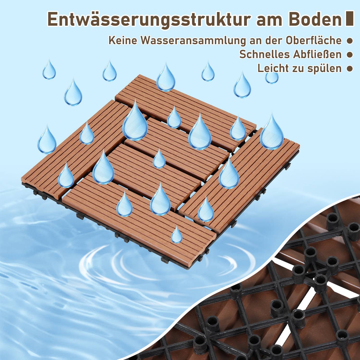 Holzterrasse mit Drainagesystem; zu den Merkmalen gehören schnelle Entwässerung und einfache Reinigung, die Wasseransammlung auf der Oberfläche verhindert.