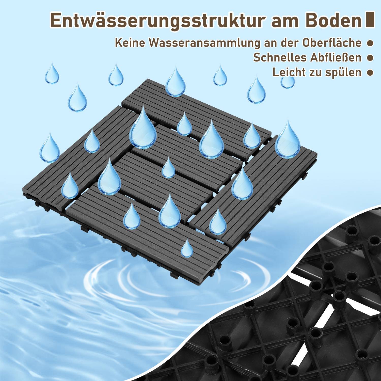 „Entwässerungsstruktur am Boden