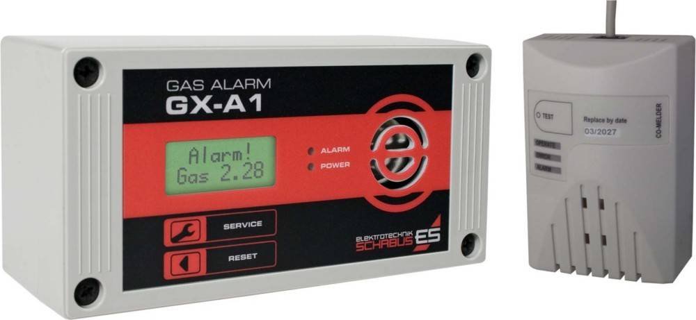 Ein Gasmeldegerät mit der Anzeige 