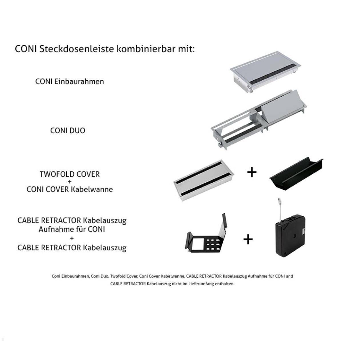 CONI Steckdosenleiste, kombinierbar mit CONI Einbaurahmen, CONI DUO, TWOFOLD COVER, CABLE RETRACTOR. Diagramm kompatibler Komponenten.