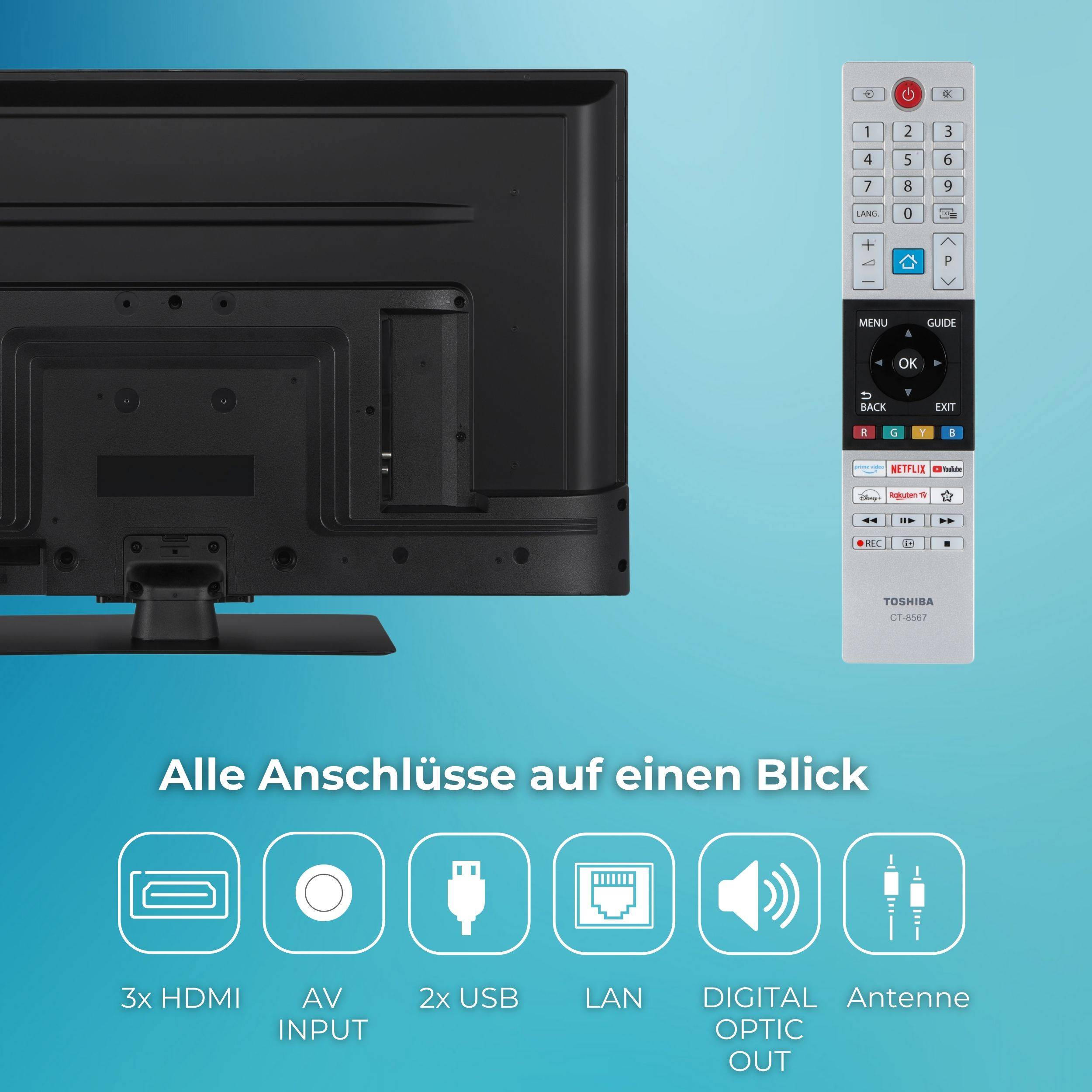 Ein Fernsehbildschirm und eine Fernbedienung werden angezeigt. Darunter zeigen Symbole Verbindungen an: 3x HDMI, AV-Eingang, 2x USB, LAN, digitaler optischer Ausgang und Antenne.
