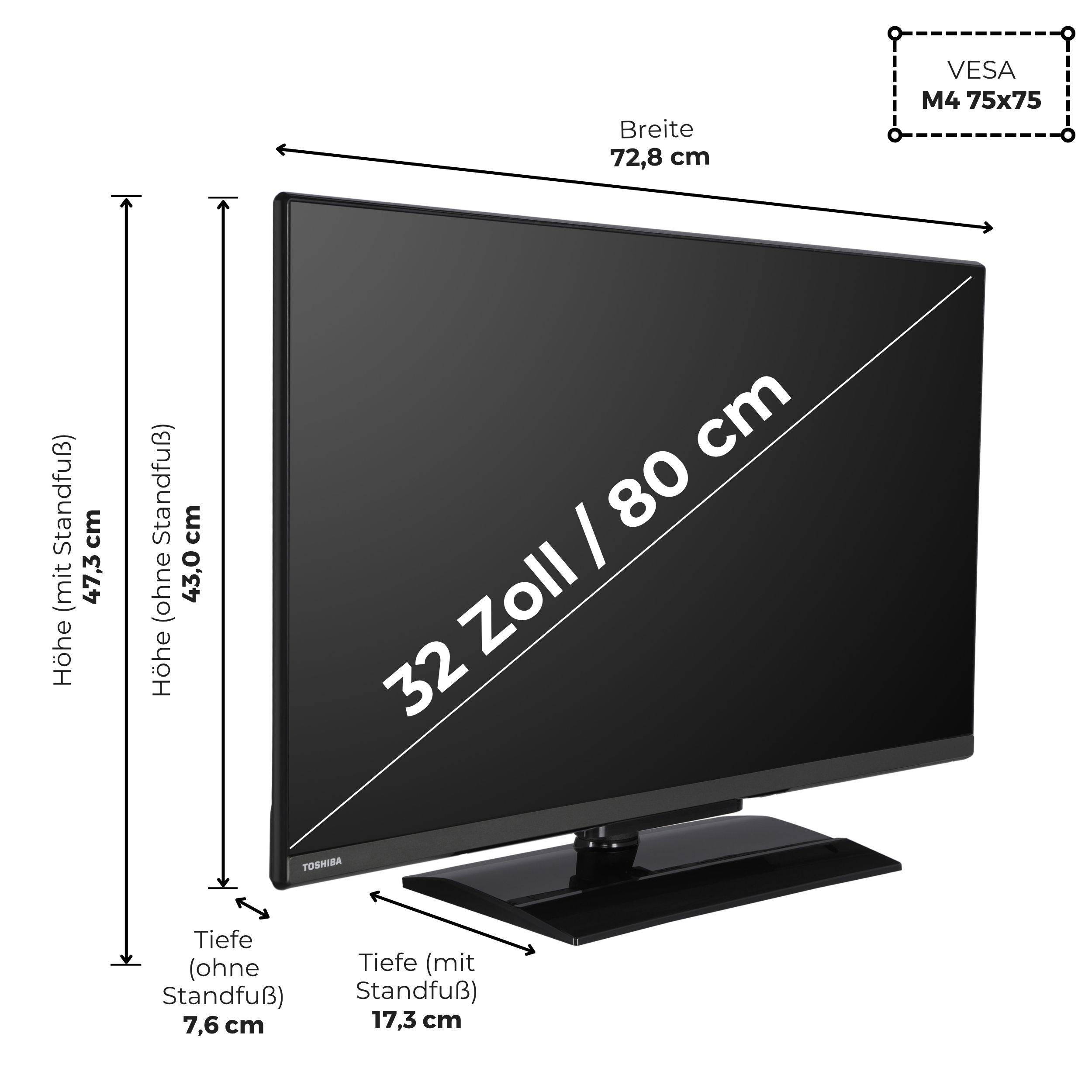 „32 Zoll / 80 cm
