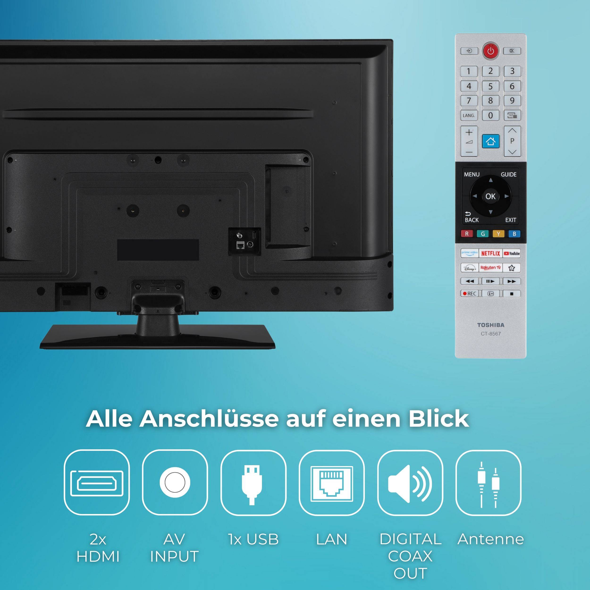 Eine TV-Rückansicht mit sichtbaren Anschlüssen, daneben eine Fernbedienung mit Tasten. Symbole darunter zeigen Konnektivitätsoptionen: 2 HDMI, AV-Eingang, 1 USB, LAN, digitaler Koaxialausgang und Antenne.