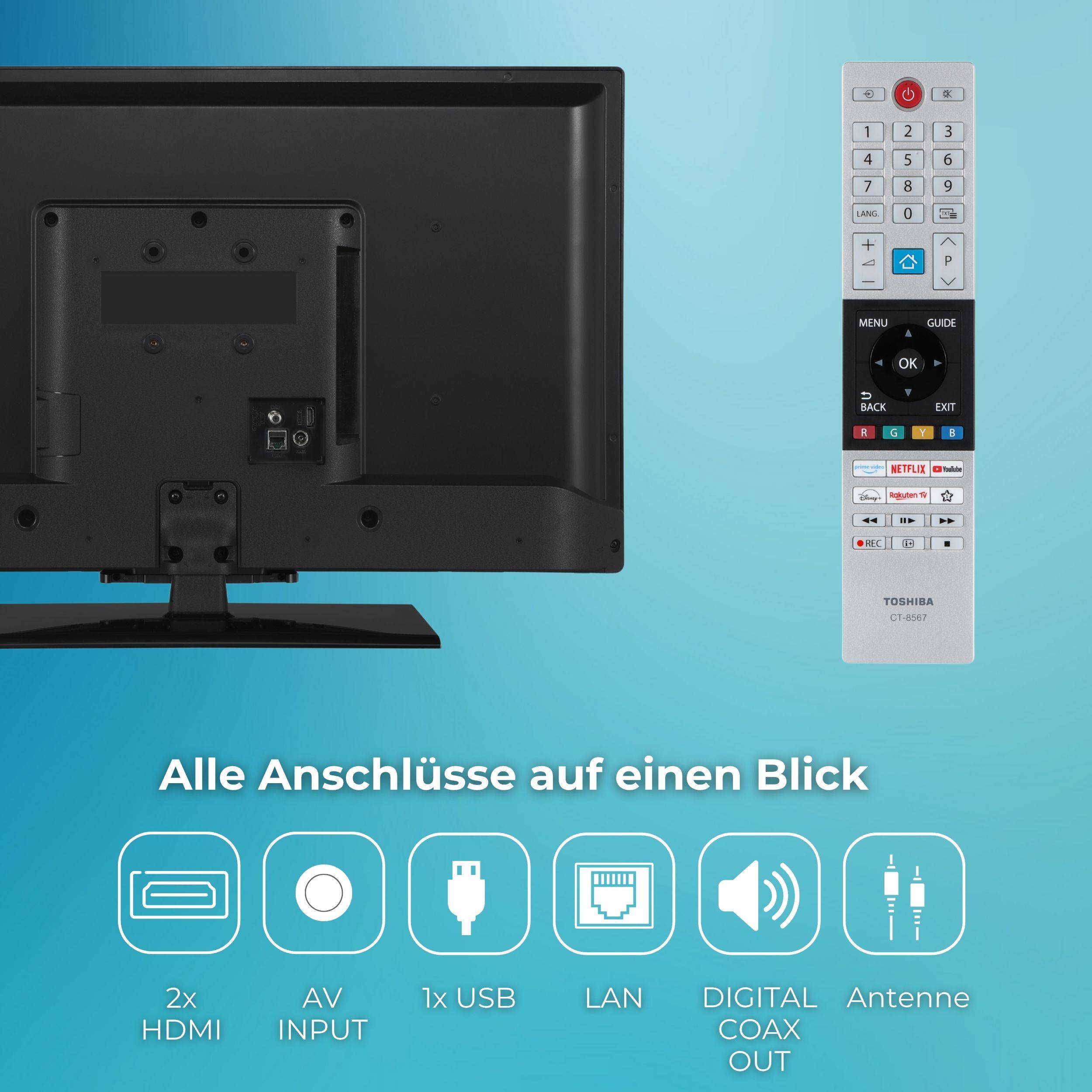 Ein Flachbildfernseher mit Anschlüssen auf der Rückseite wird neben einer Toshiba-Fernbedienung gezeigt. Darunter befinden sich Symbole für 2x HDMI, AV-Eingang, 1x USB, LAN, digitalen Koaxial-Ausgang und Antenne. Der Text lautet: „Alle Anschlüsse auf einen Blick