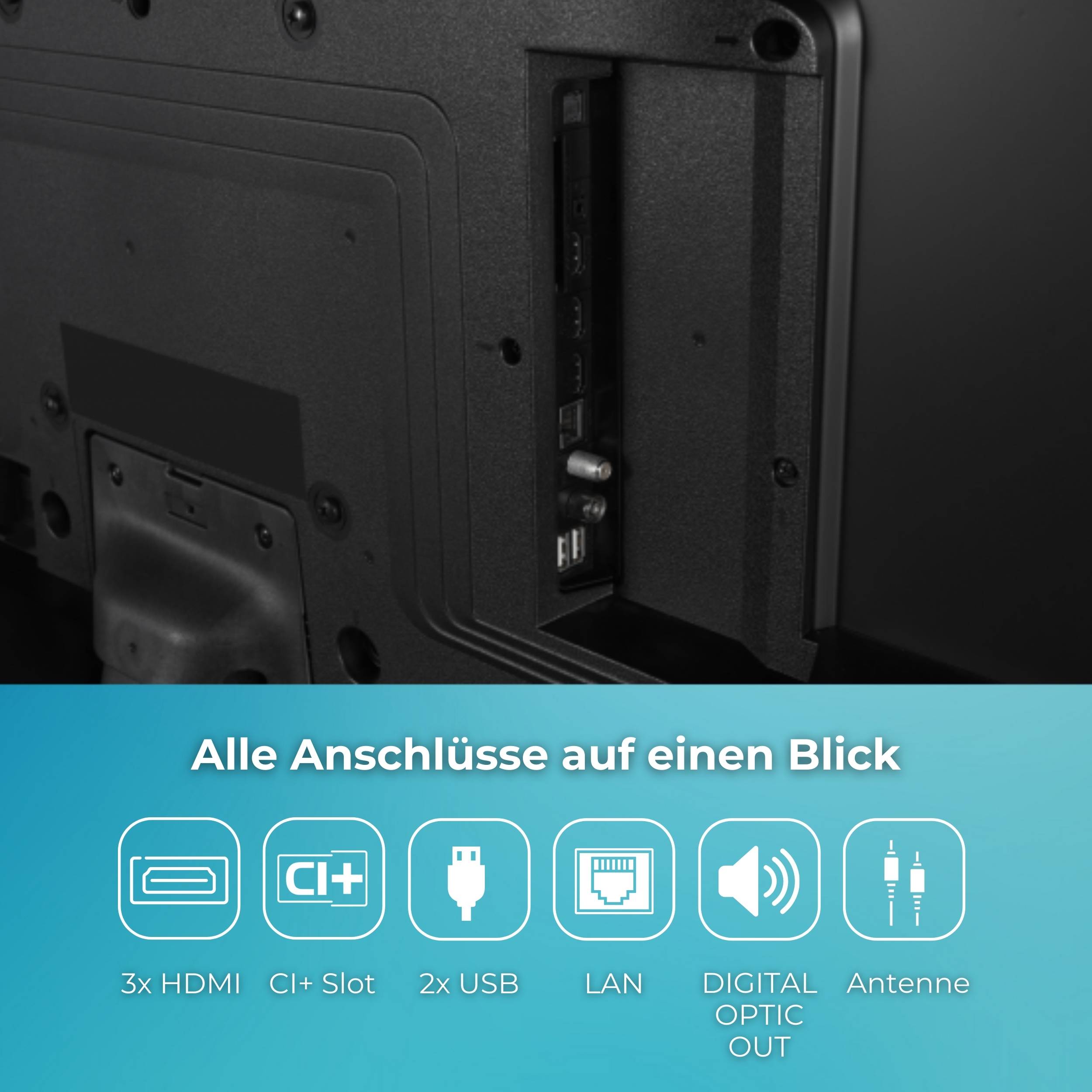 Geräterückseite mit Anschlussports: 3 HDMI, CI+-Schacht, 2 USB, LAN, digitaler Audioausgang und Antenne. Text auf Deutsch: „Alle Anschlüsse auf einen Blick