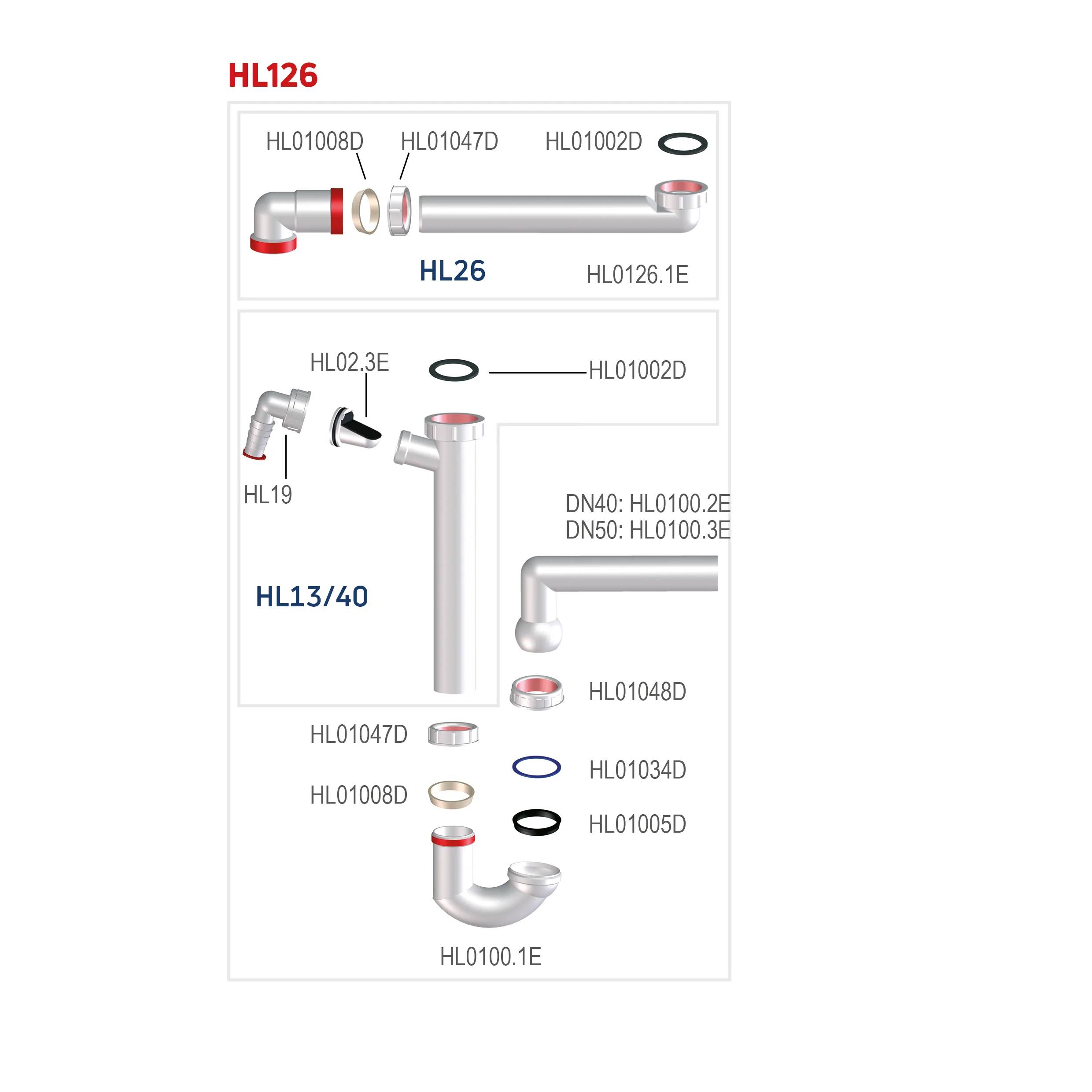 Rohrleitungskomponentendiagramm mit HL126, HL26 und HL13/40 Rohrverschraubungen mit beschrifteten Komponenten und Teilecodes für Ablaufrohre und Bögen.