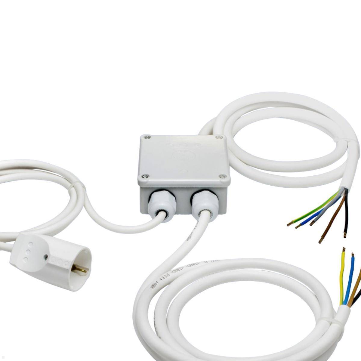 Weiße elektrische Schaltschrank mit zwei Kabeleinführungen, angebracht an drei Drähten, jeweils farbcodiert blau, braun und grün/gelb.