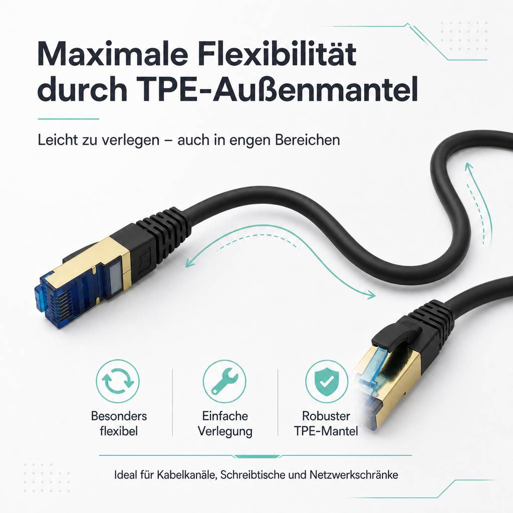 ProfiPatch Cat.6A S/FTP RJ45 mit Cat.7 Rohkabel PiMF halogenfrei LSZH PREMIUM AWG26 RJ45 Schirmblech vergoldet DSL Ethernet TV Netzwerk LAN 10GB