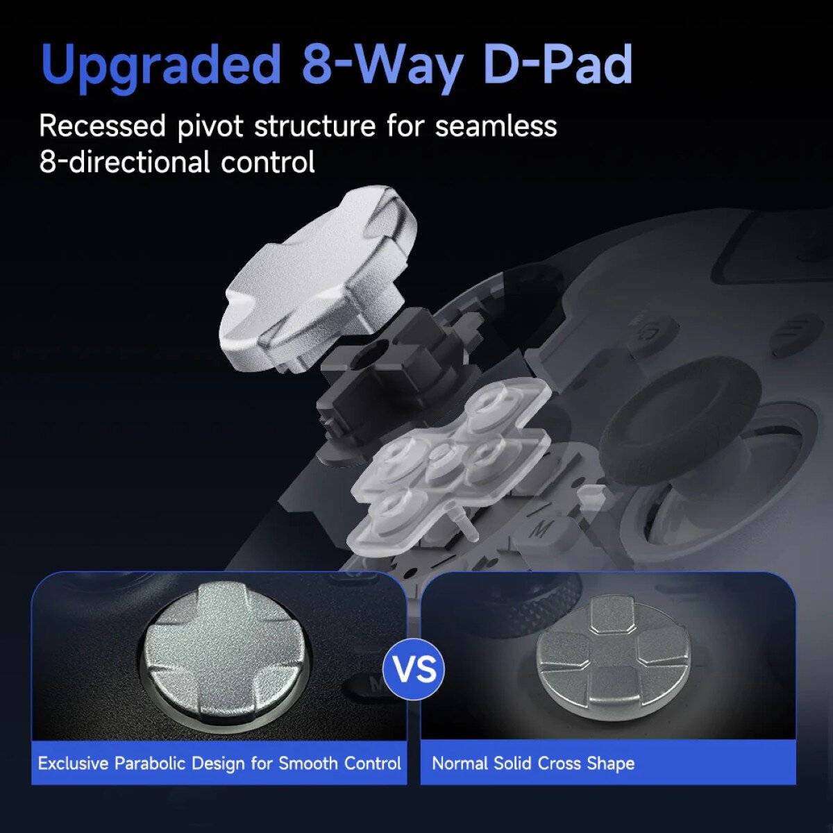 EasySMX X05 Pro Wireless Controller kompatibel mit Switch, Windows, Android & IOS Schwarz