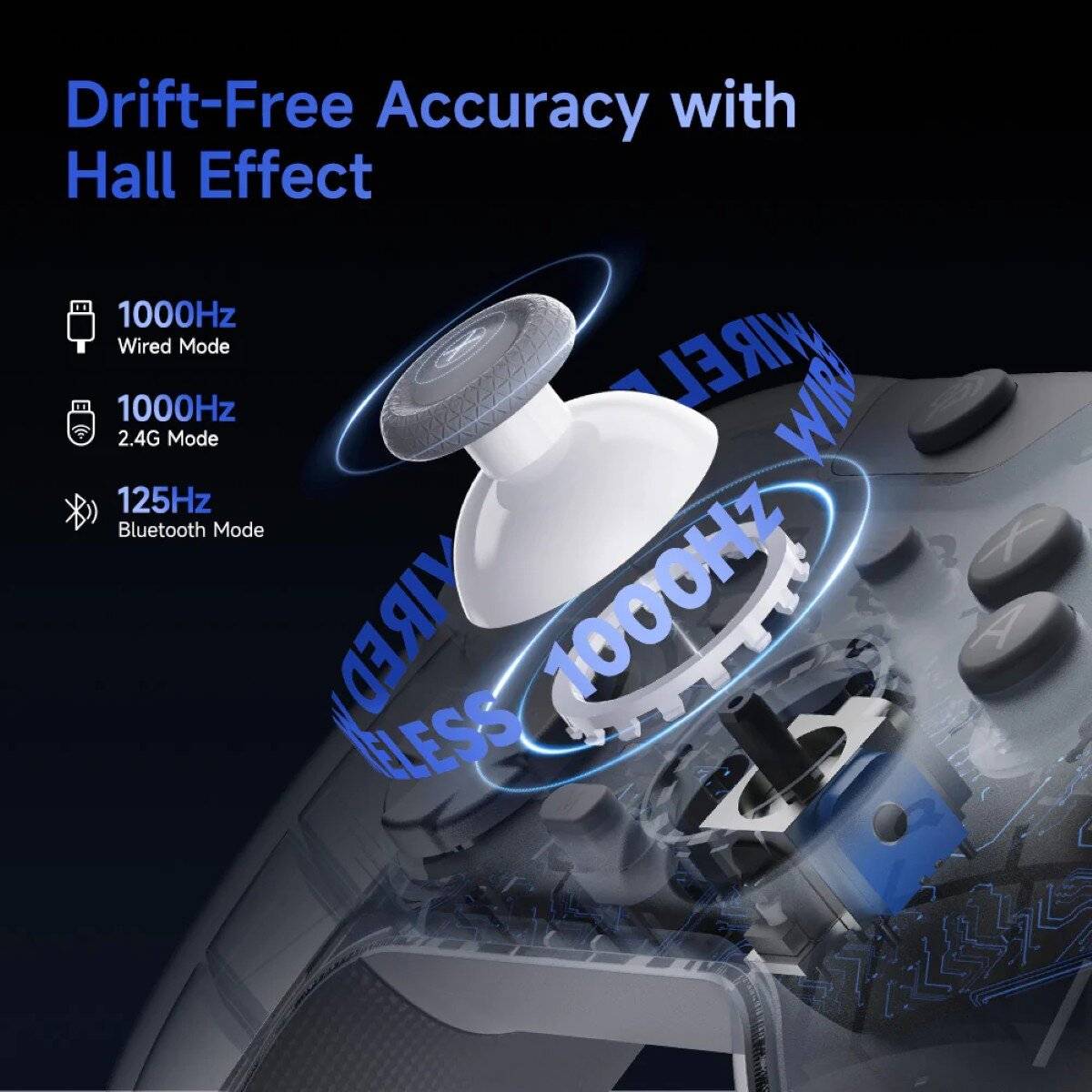 EasySMX X05 Pro Wireless Controller kompatibel mit Switch, Windows, Android & IOS Schwarz