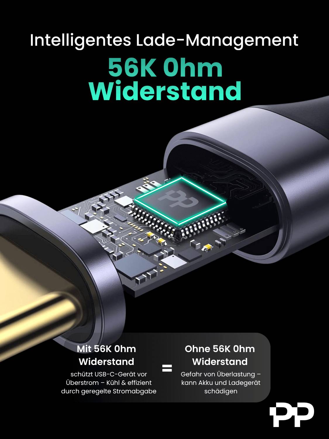ProfiPatch USB A auf USB C Kabel 60W QC 3A 0,5m grau Goldkontakt Textil USB Datenkabel, Schnellladekabel für Notebooks, Laptops und Handys