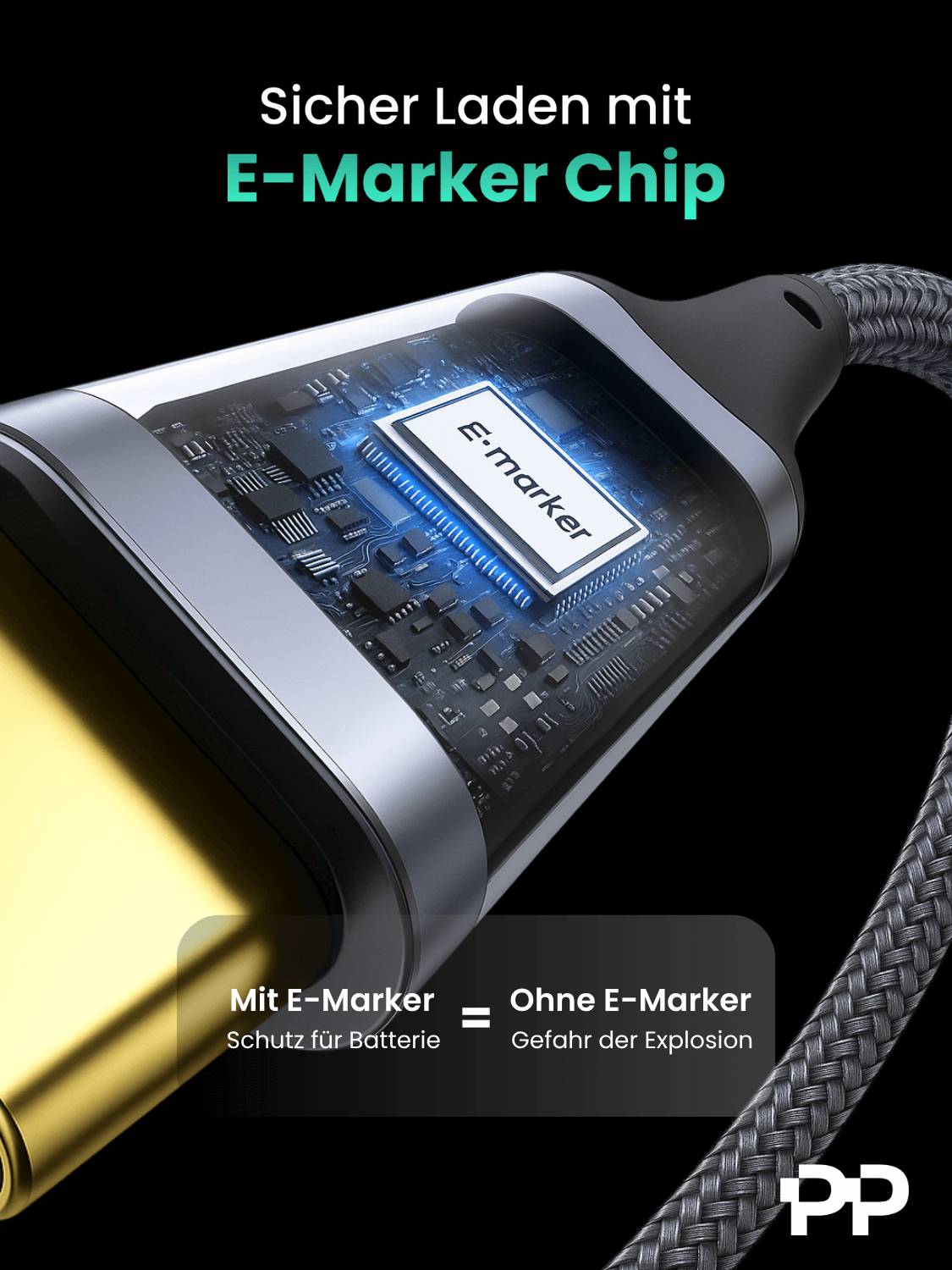 Nahaufnahme eines E-Marker-Chips in einem Kabel; betont Sicherheit mit Text, der „Mit E-Marker: Schutz vor Batterie