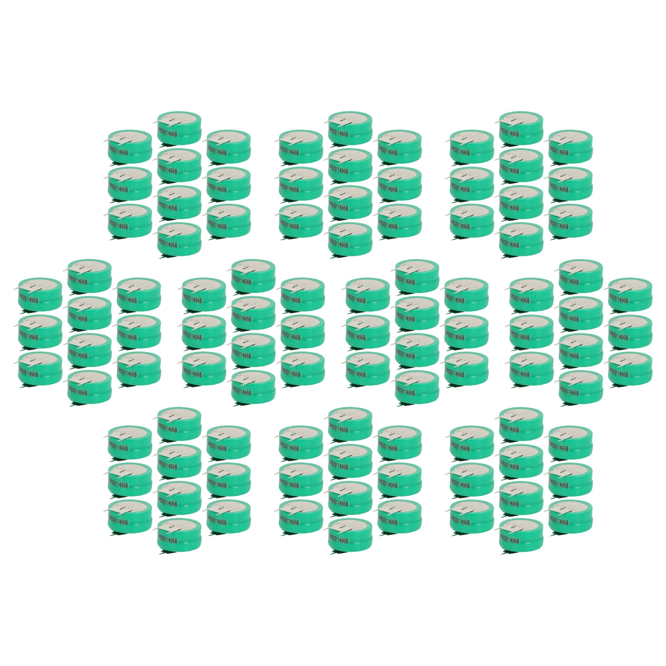 71 grüne Klebebandrolle sind in Form eines nach rechts weisenden Pfeils auf weißem Hintergrund angeordnet.