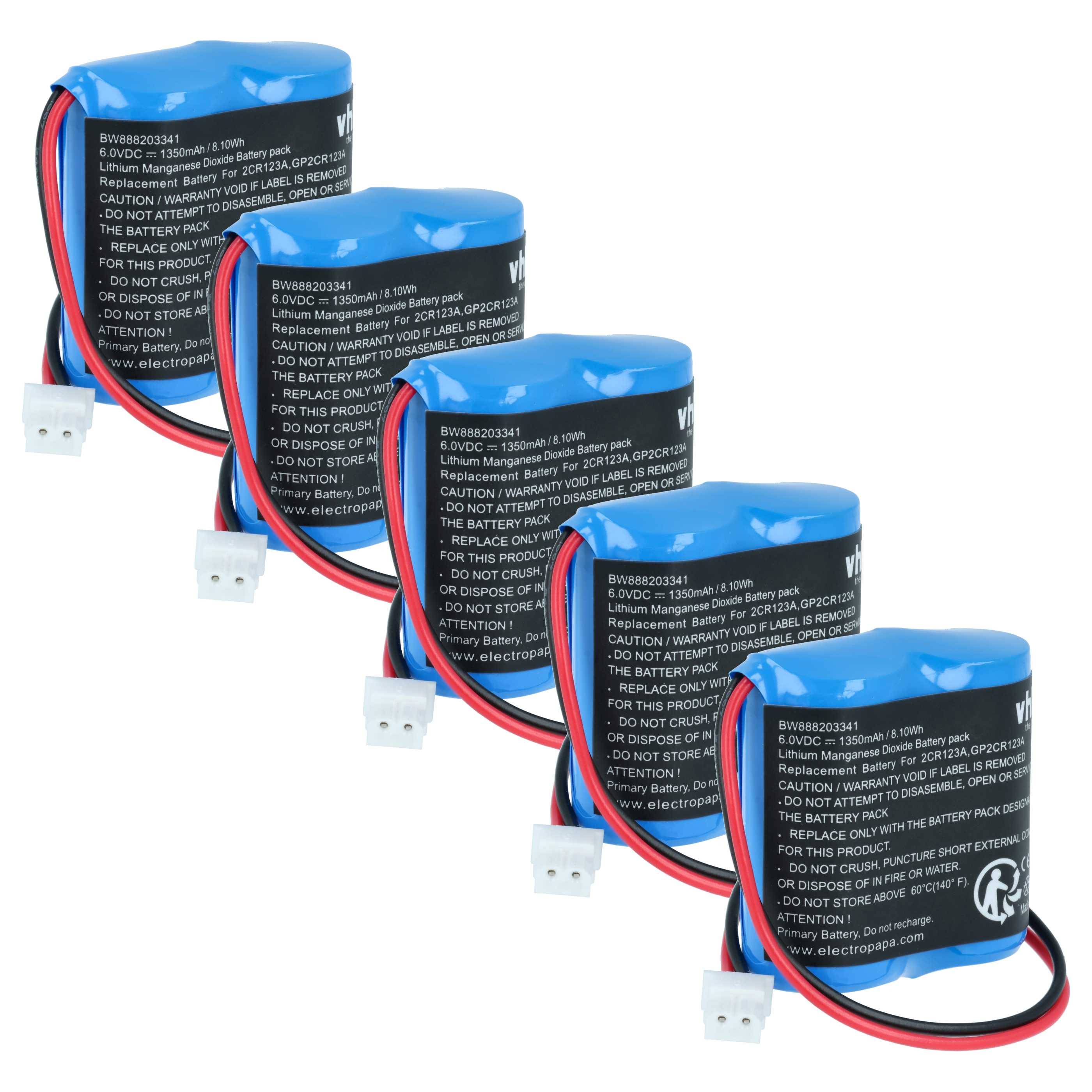 Vier blaue zylindrische Batteriepacks mit angebrachten roten und schwarzen Drähten und weißen Steckverbindern sind nebeneinander ausgerichtet.